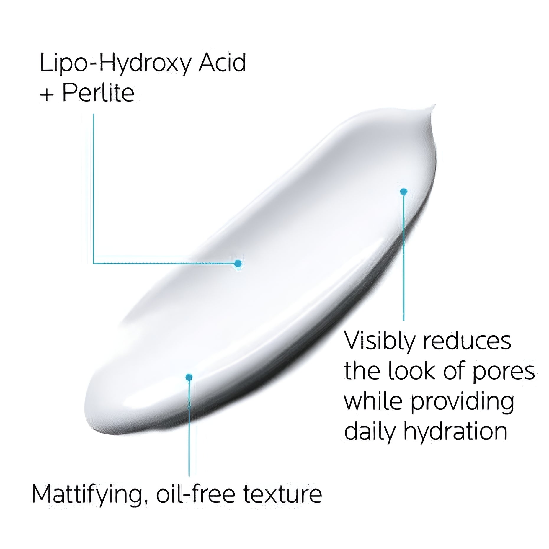 La Roche-Posay Mat Oil-Free Mattifying Moisturizer , 1.35 Fl Oz